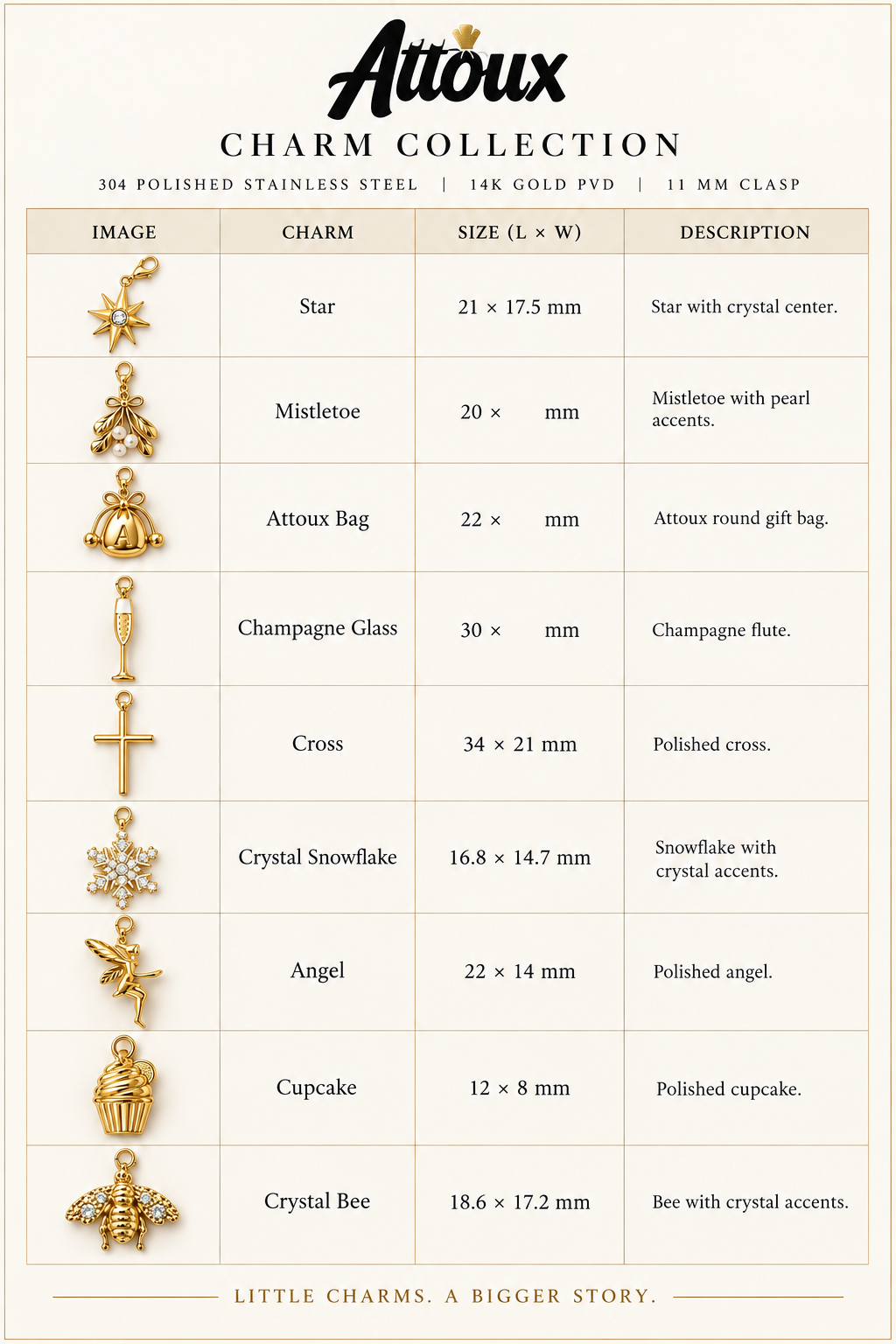 Attoux charm collection with materials and dimensions